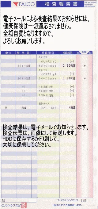 検査報告書